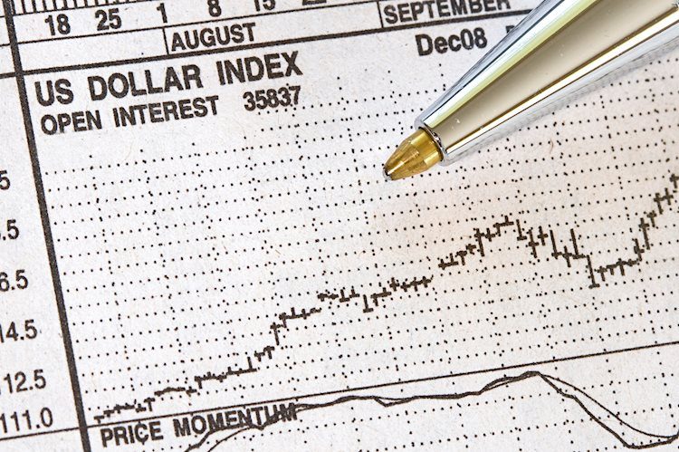 美国 9 月密西根大学消费者信心指数升至 70.1